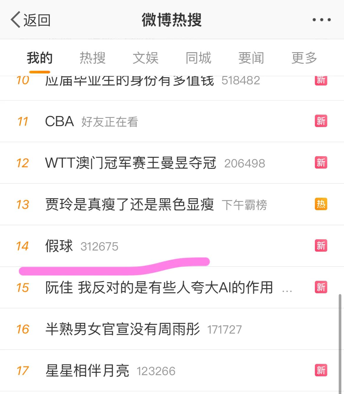 争议！马龙0-4惨败丢冠，赛后“假球”上热搜，龙队被质疑放水故意输给王楚钦！

