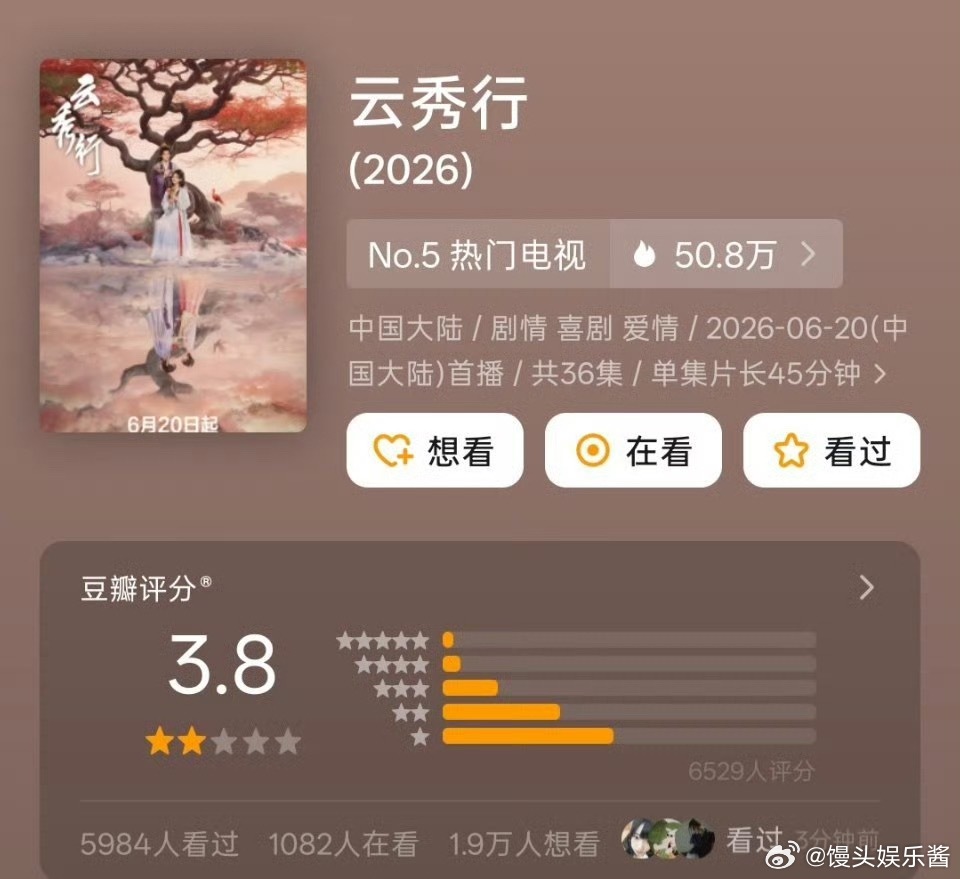 李一桐、曾舜晞、邓为《云秀行》db开分3.8，五星只有186个人…三人粉丝这么点