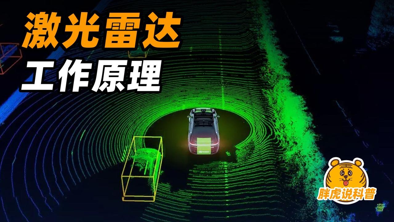 激光雷达的原理是什么？
       激光雷达原理并不难理解。它如同一个超强的“