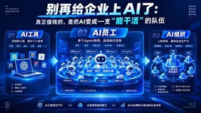 别再给企业上 AI 了：真正值钱的，是把 AI 变成一支“能干活”的队伍