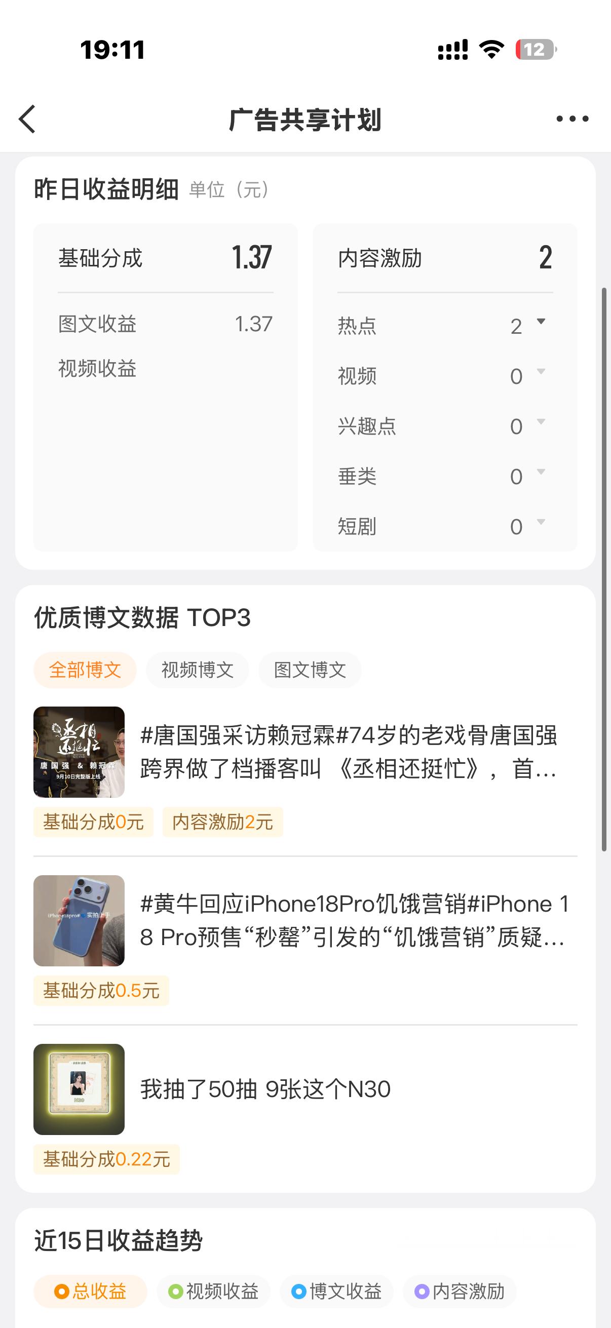我今天为什么不发热点了因为他改版以后发6条只给我2块钱！ ​​​