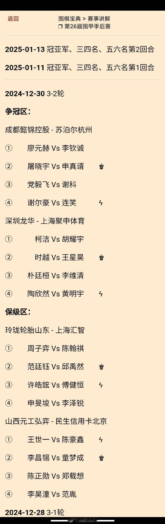 柯洁再碰胡耀宇 、屠晓宇又遇申真谞：第26届围甲季后赛3-2轮对阵