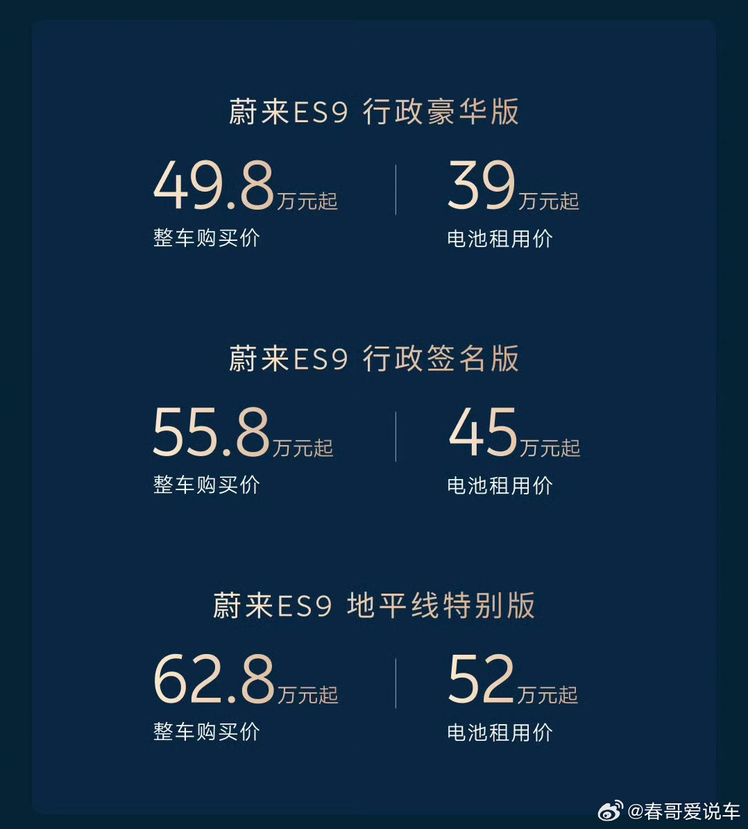 蔚来es9这个价格怎么样蔚来es9 ，最低配置版本比问界m9贵了将近2万 