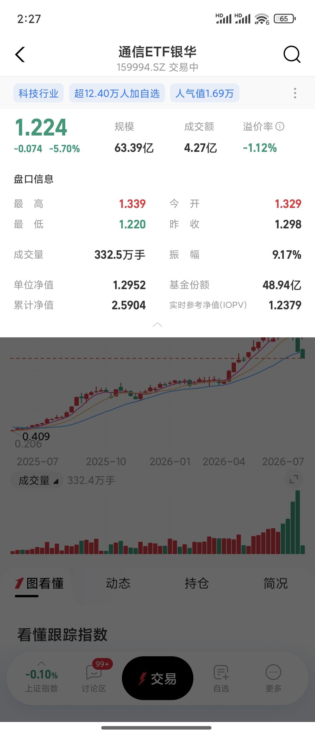 蔚来ES8对你有吸引力吗还蛮有吸引力的，外观时尚，续航能力强，价格便宜，可以闭眼