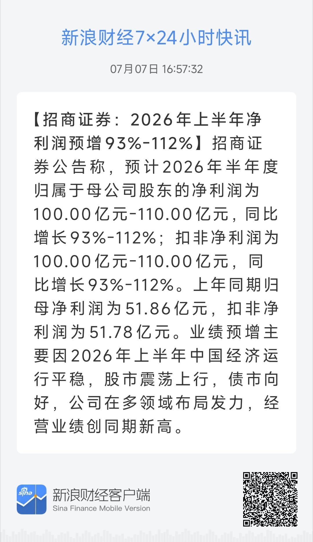 招商证券：2026年上半年净利润预增93%-112% 