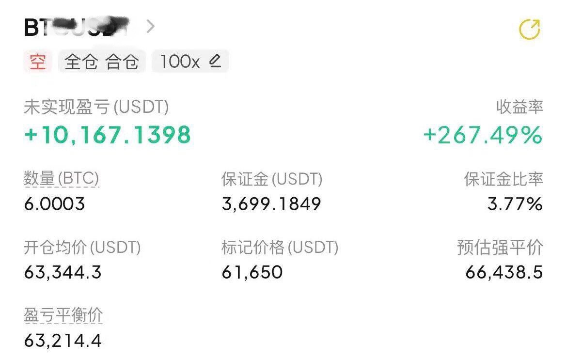 拿下10160大行情，截取行情核心利润大饼空弹精准把握，收割吃肉！币圈加密货币