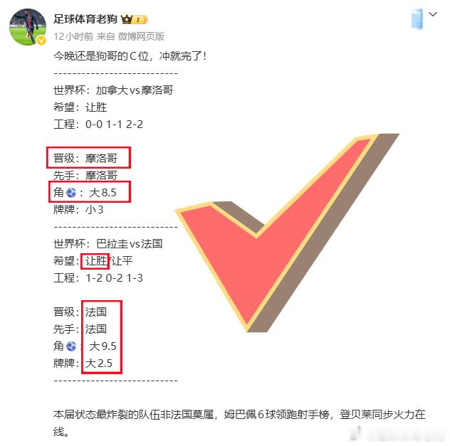 狗哥风向标又来了！但是有那么一点点小遗憾。哪有小孩天天哭，让加拿大坑了一城！此等