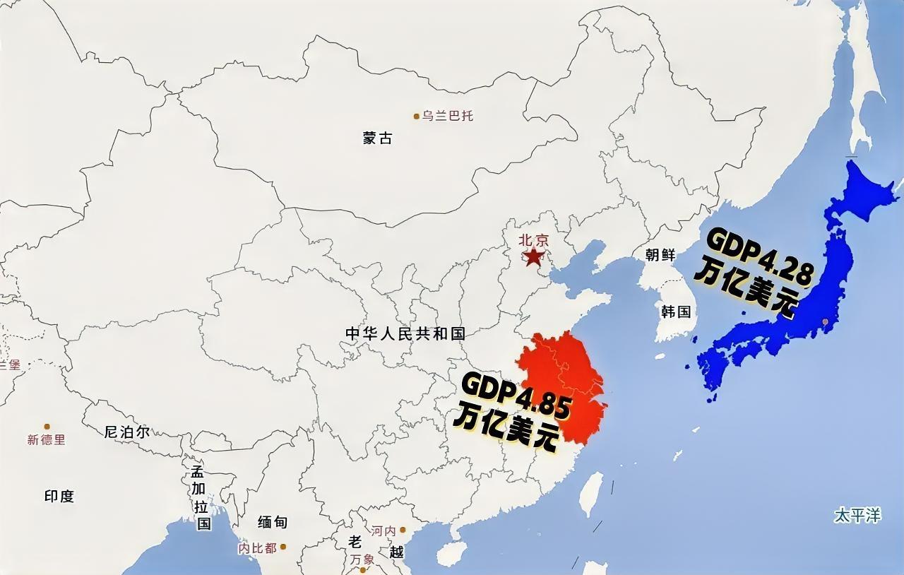 2025年中国这几个省市的GDP比日本还要高。
江苏：14.24 万亿元 ≈ 1