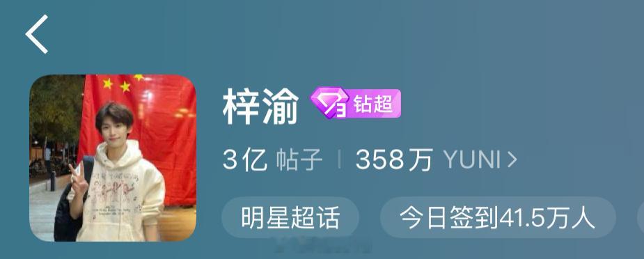 恭喜梓渝超话发帖量破三亿！！ 