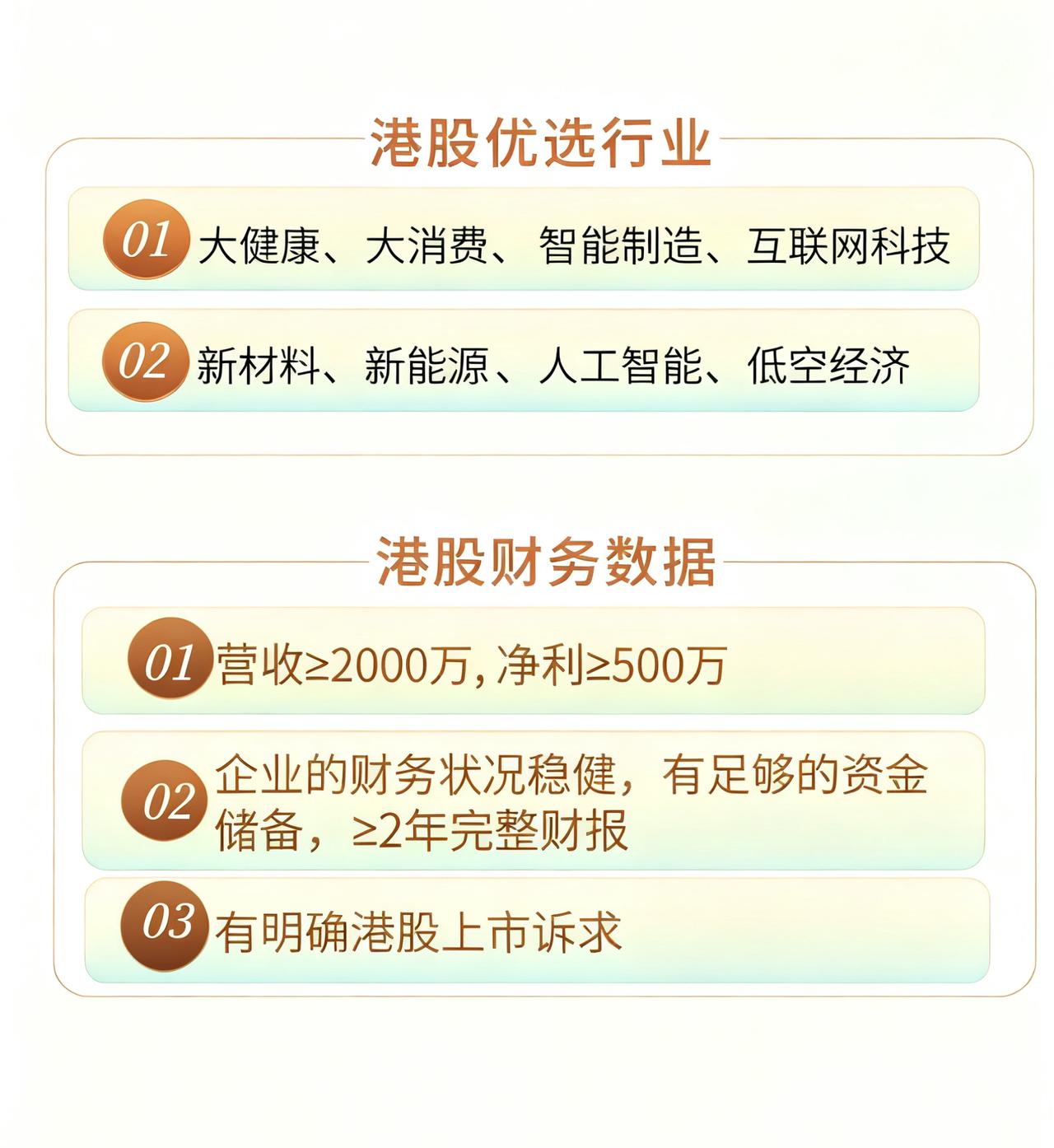 大多数公司上市是为了什么? 最直接的可能就四个结果：1，提高企业的知名度，大大提