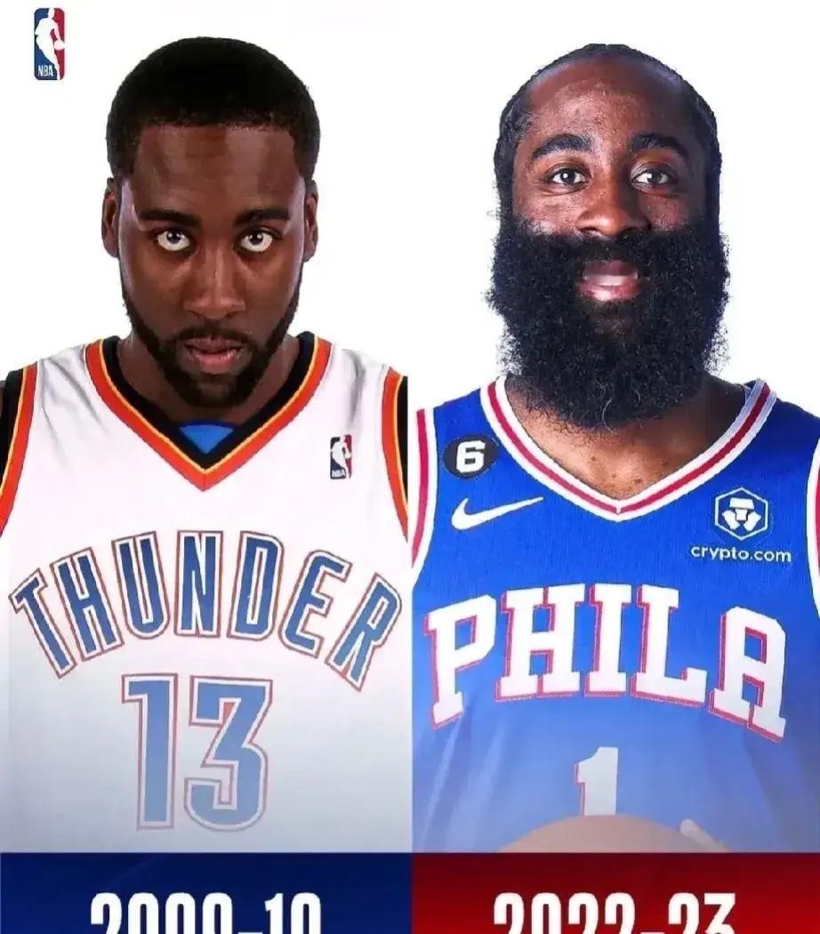 哈登在对阵热火的比赛中得到21分8篮板11助攻，完成了2个里程碑，总篮板数超越尼