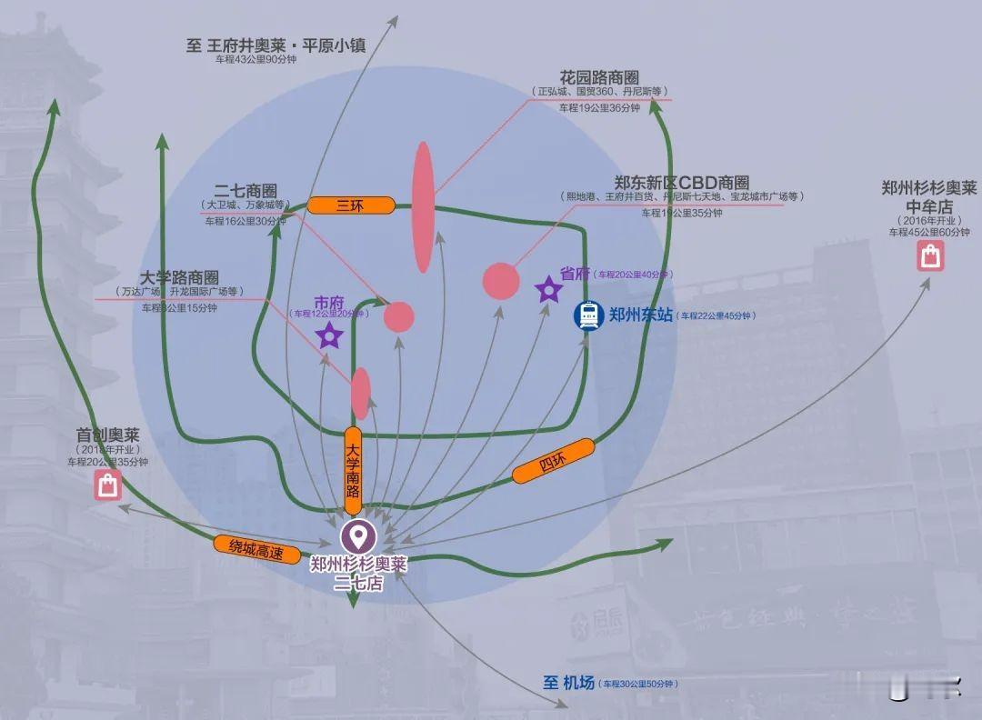 速看：郑州市中心城区的又一商业地标来了，根据官方通报，郑州杉杉奥特莱斯广场郑州第