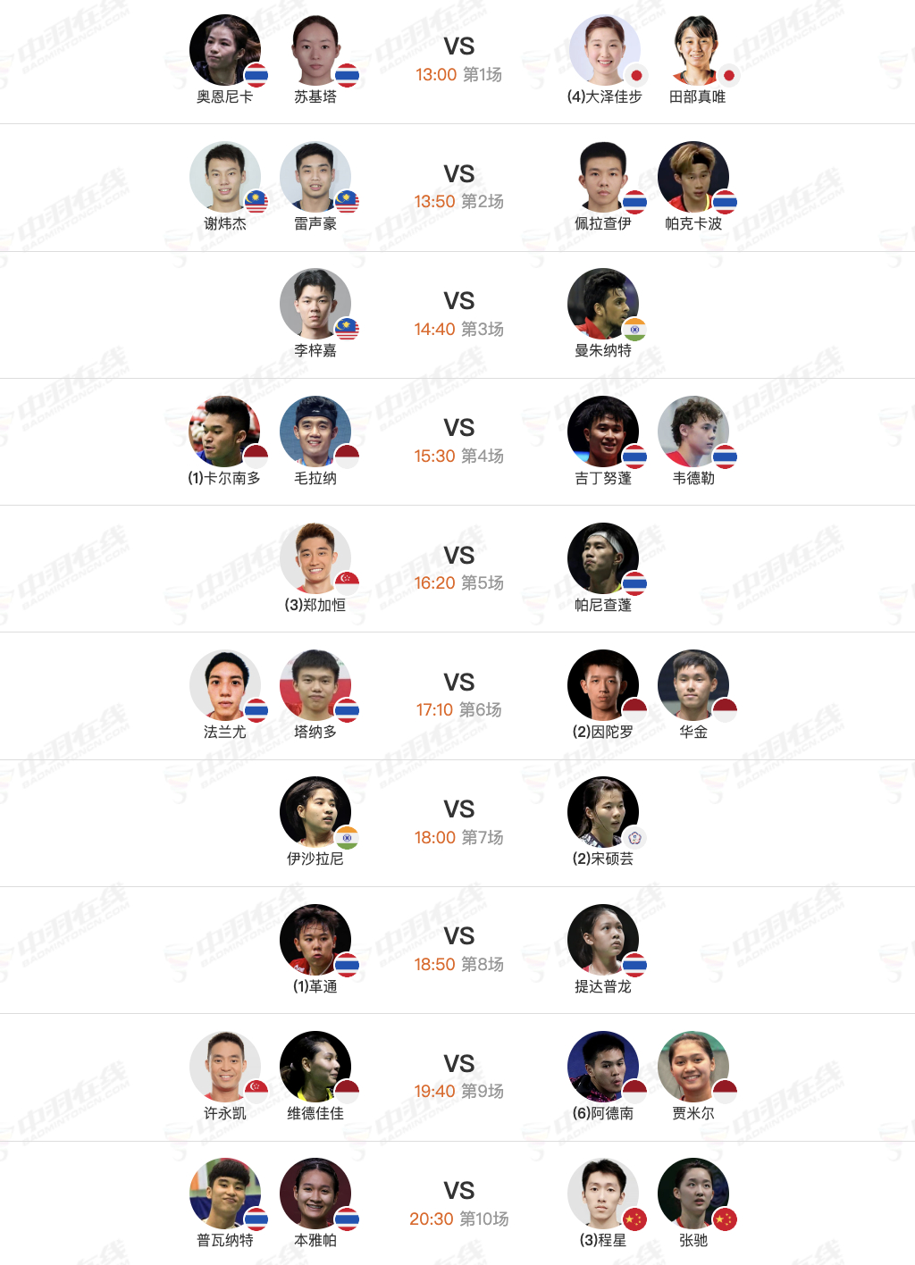 2026年泰国羽毛球大师赛 1月29日各单项16进8赛程，下午13点开赛：【1号