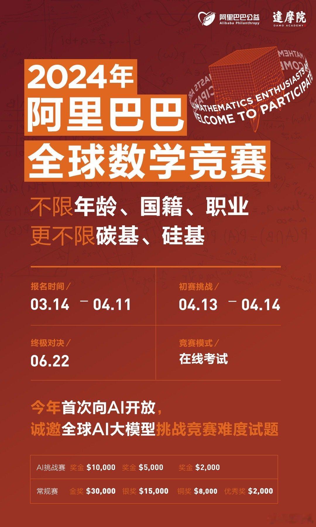 #500个AI与人类同台挑战数学大赛#对于今年4月15日举办的2024全球数学竞