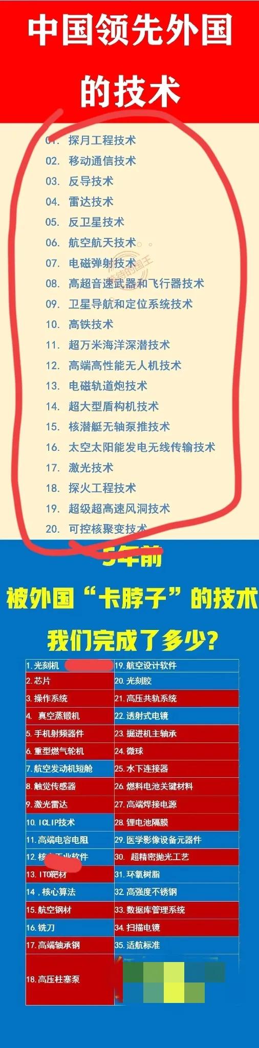 不必仰慕西方的先进！有些人一谈科技就羡慕西方有多先进，事实上当我们了解当前的前沿