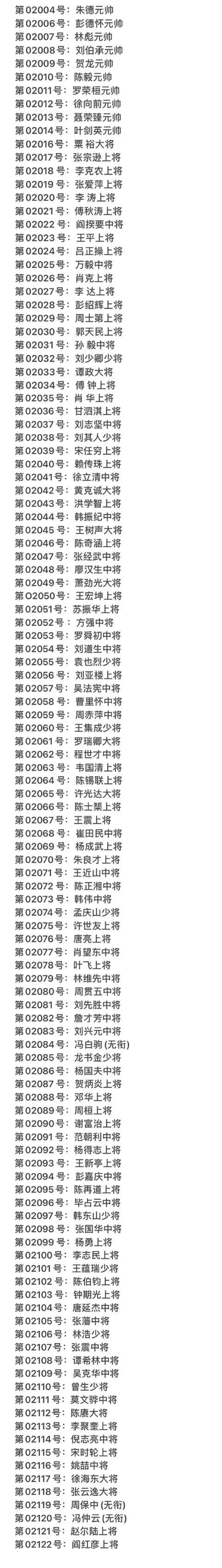 壮哉！一级独立自由勋章！

这枚荣誉勋章，是专门授予在抗日战争中为中国做出卓越贡