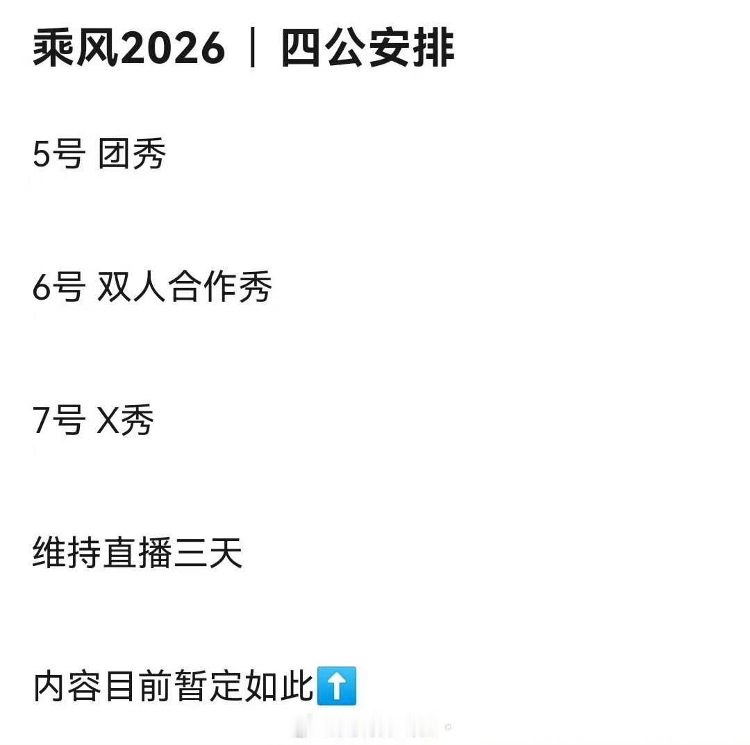 网传浪姐四公X秀为能力者跨队曝浪姐四公X秀赛制 可以跨队！感觉这个赛制好有意思 