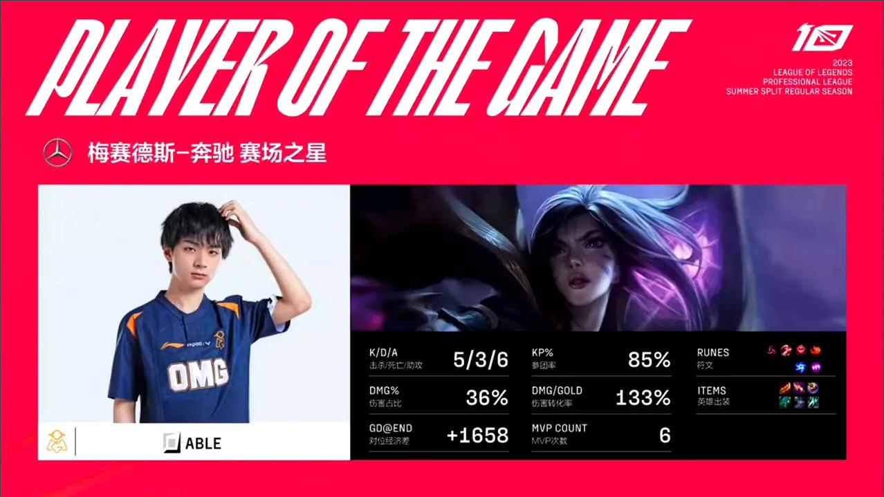  【TES vs OMG第二局比赛】

MVP：Rookie（妮蔻）
ONG好抽