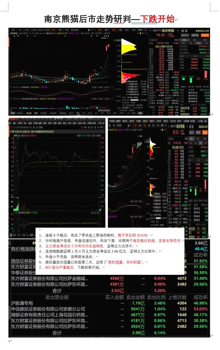 上热门话题🔥🔥🔥