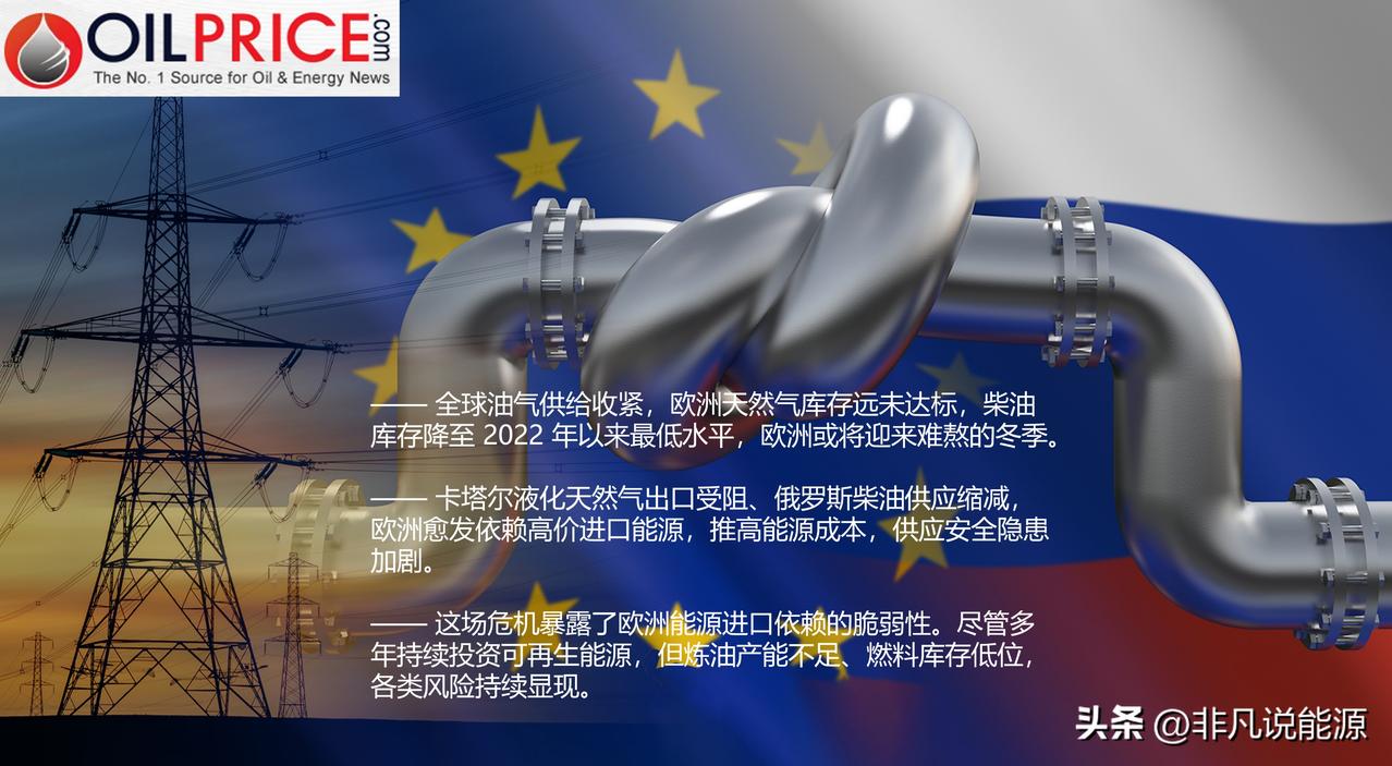 天然气库存偏低、柴油短缺威胁欧洲冬季能源供应

欧洲高度依赖能源进口，即便怀揣能