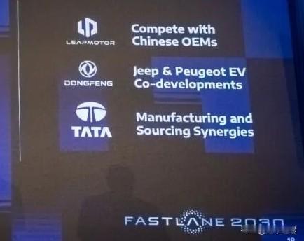 📌 Stellantis亚太战略 极简版
 
1. 大盘概况
 
- 2025
