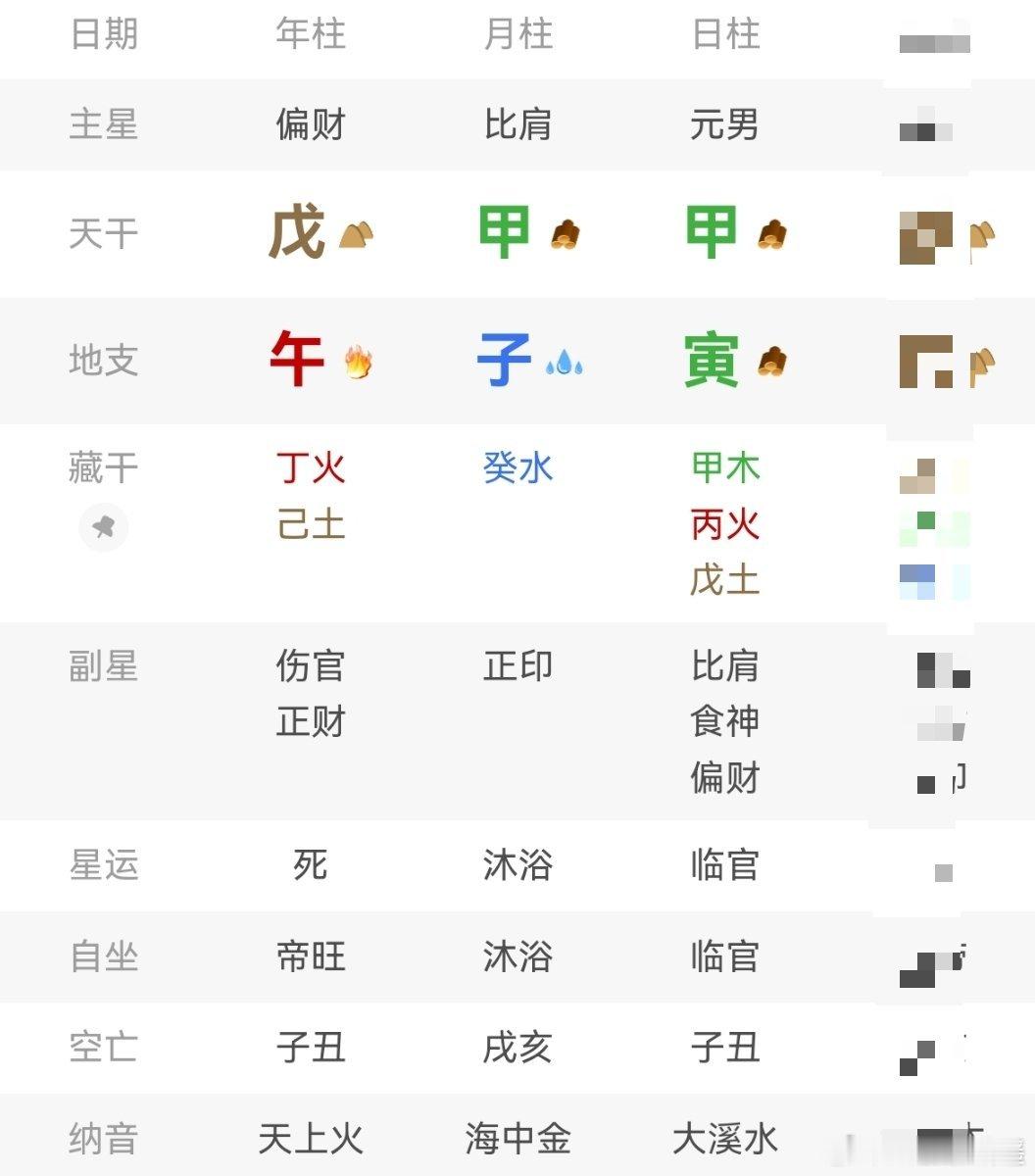 到西南方向找属羊的医生，病就会好起来。脑梗，48岁了，走路越来越困难，怎么办？看