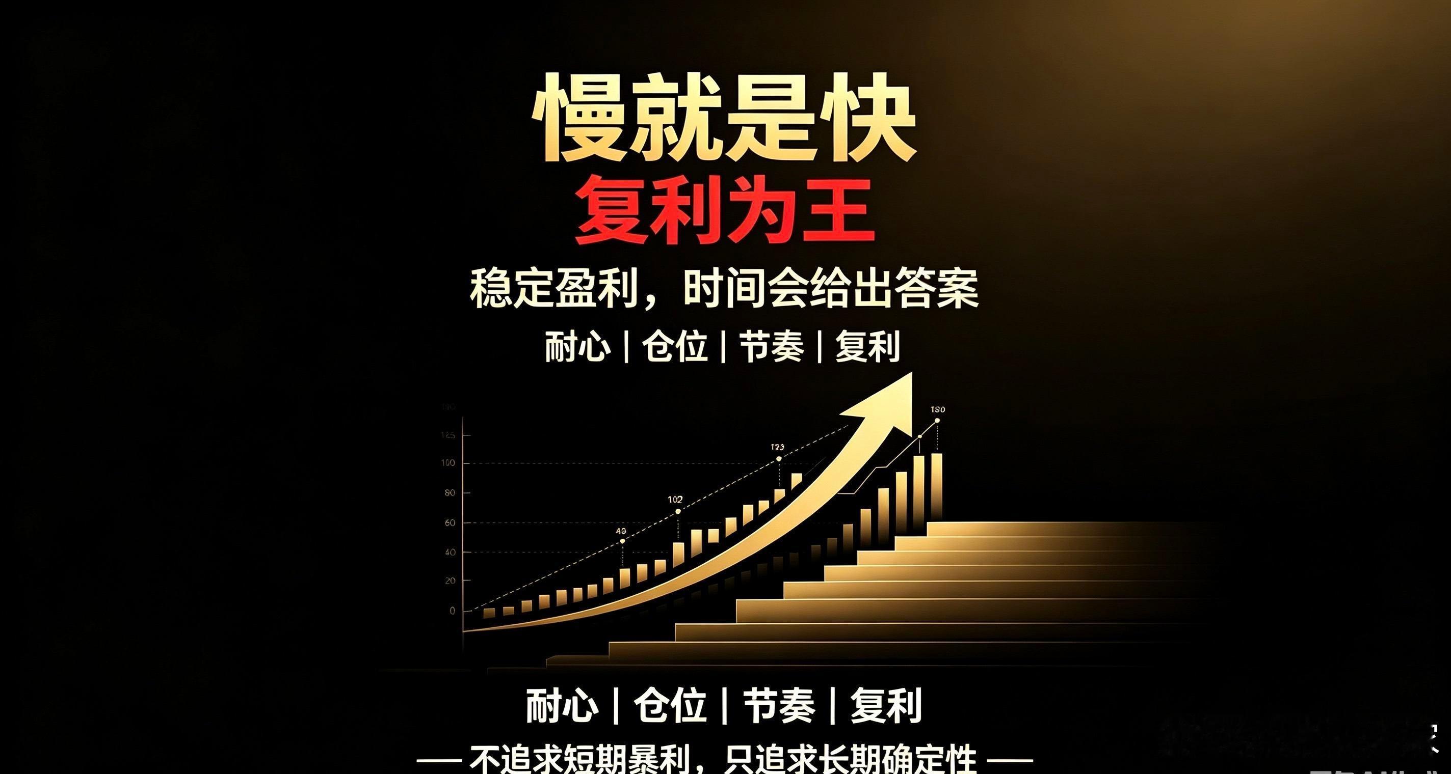 ★★【市场情绪】★★周五三大指数集体收涨，创业板指走势较强，沪深两市成交额2.1