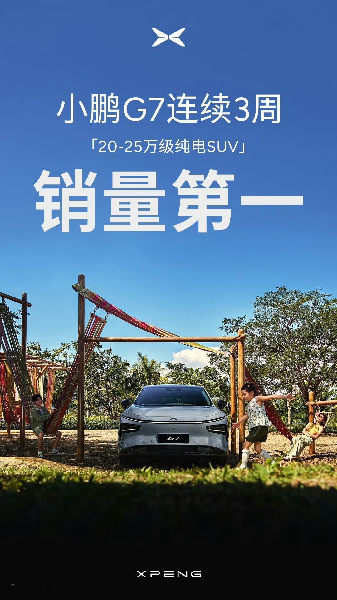 小鹏G7交付量突破10000台了，已经连续3周登顶「20-25 万级纯电 SUV