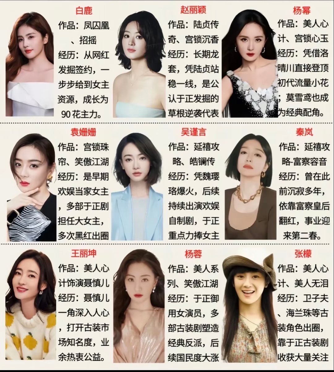 于正要有新的演员组合于正让大家期待王炸来临于正这是又准备搞什么大动作啊，莫名有点