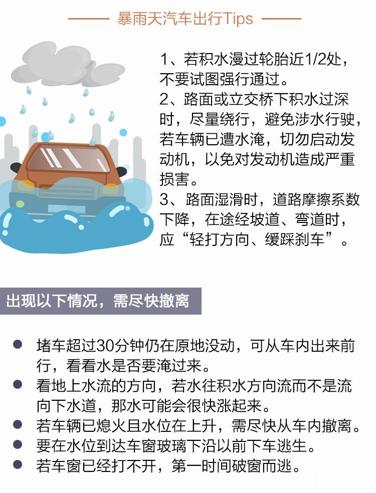 【转发提醒！#暴雨红色预警继续发布#】中央气象台7月30日6时继续发布暴雨红色预
