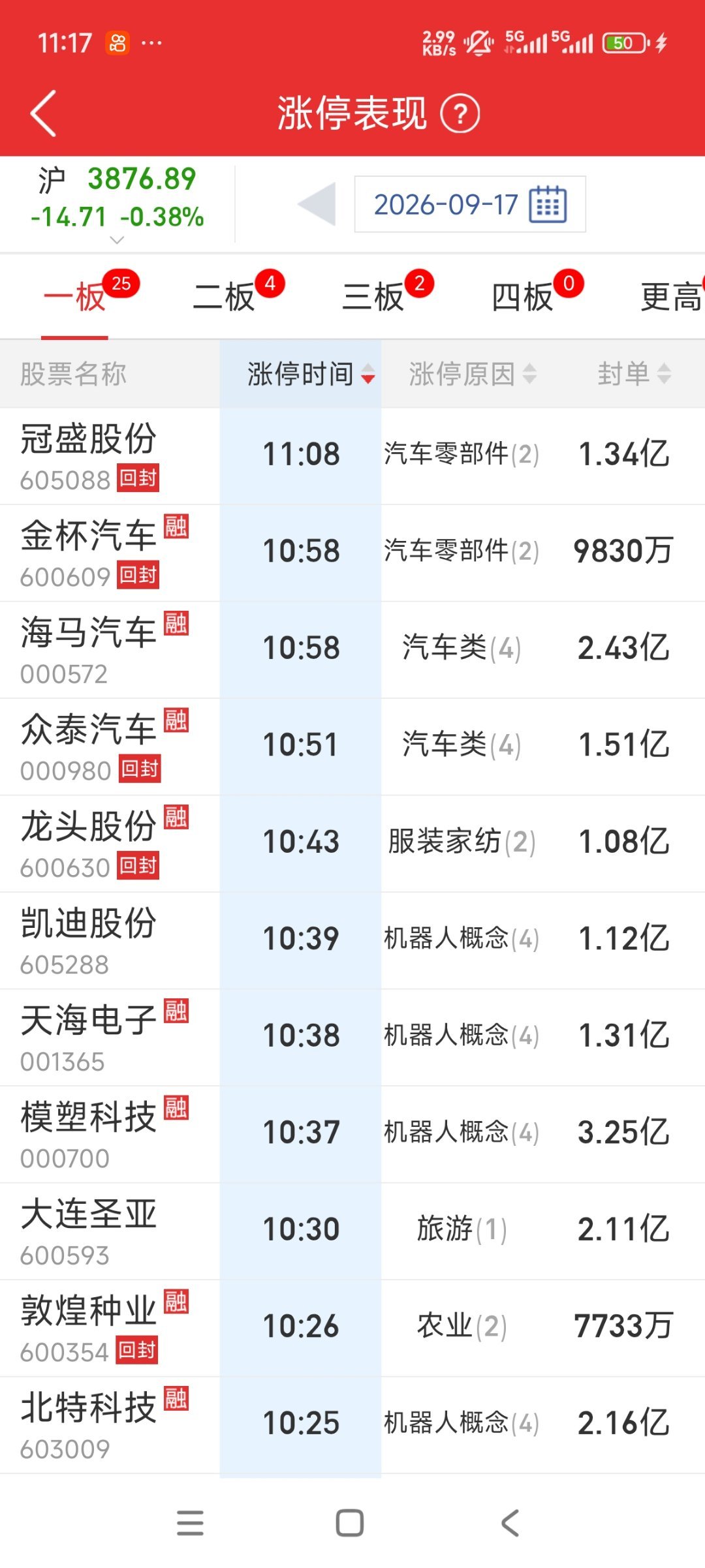 鲁迅先生曾经说过，这都是些什么辣鸡？ ​​​