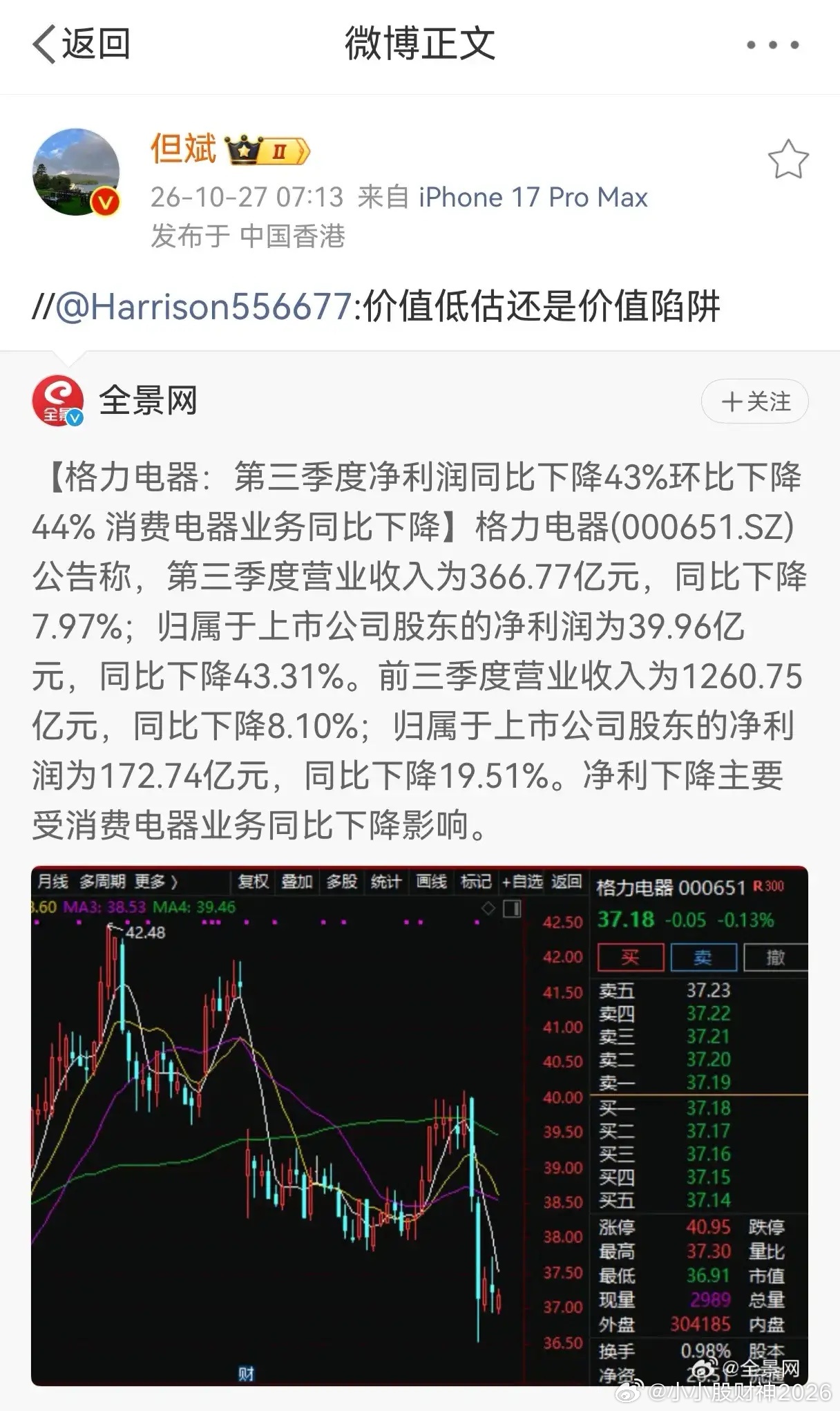 但斌转发了一则新闻，格力电器:第三季度净利润同比下降43%环比下降44%，是价值