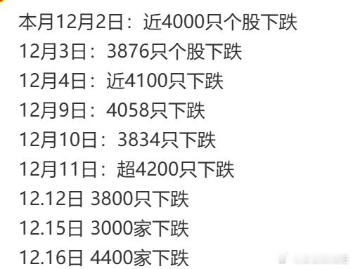 A股跨年行情蓄势待发贪玩，就要扣钱a股财经