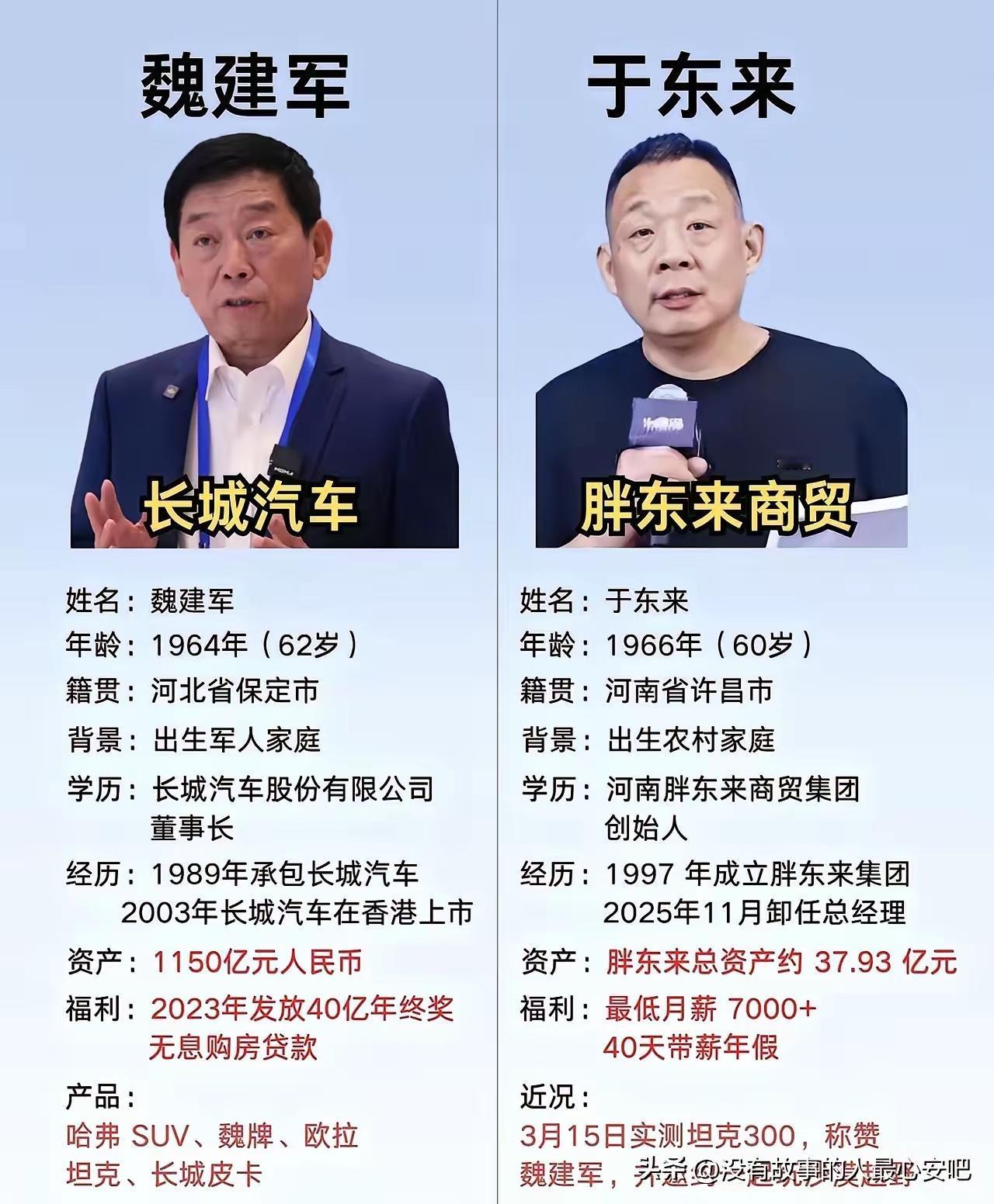有网友说于东来与魏建军见面是高攀，说一个人资产1000多亿，一个40亿，只能说这