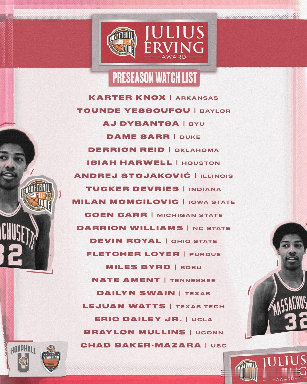 朱利叶斯-欧文奖=年度最佳小前锋，季前20人观察名单，六位新生入选，2026年n