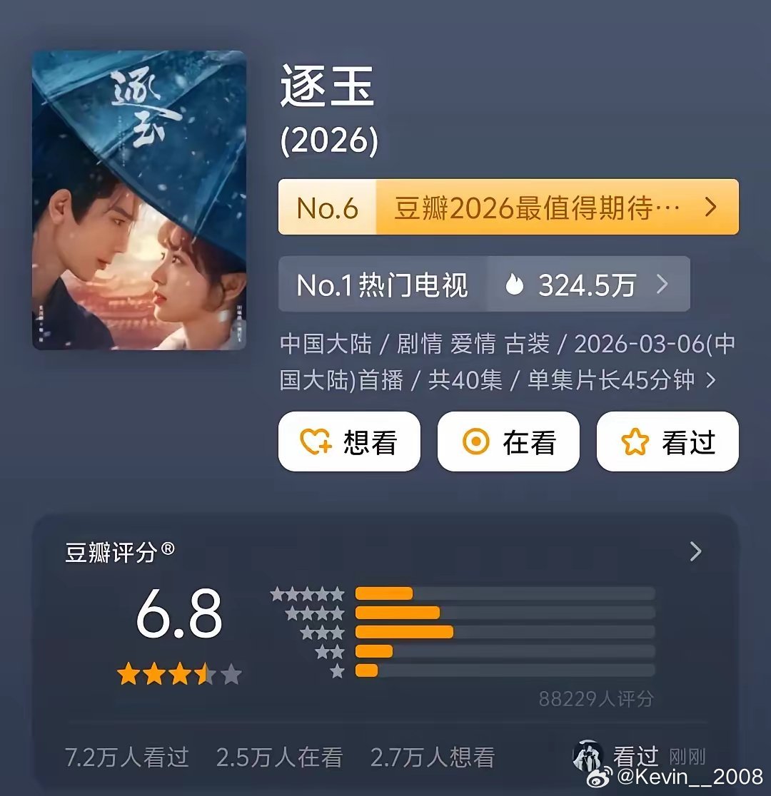 逐玉这个评分感觉不太合理吧？ 