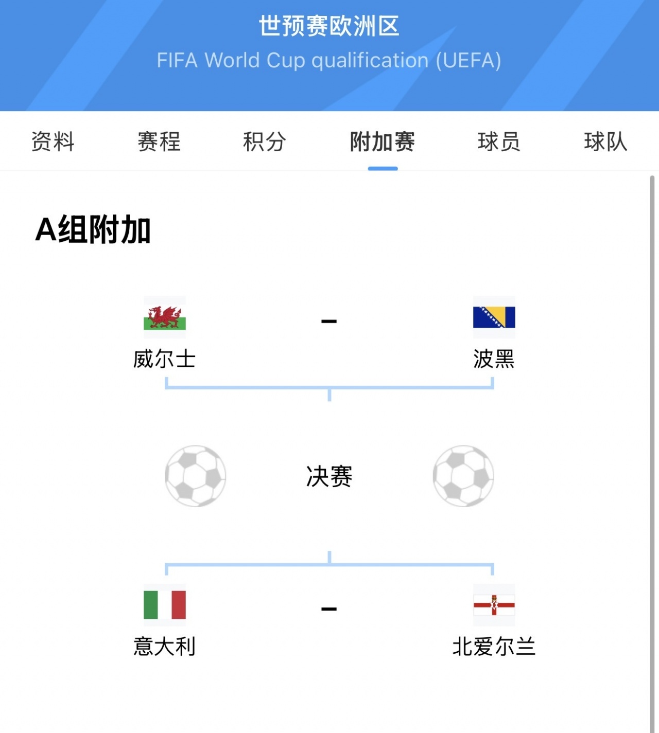 2026年美加墨世界杯丁丁足乒历险记 现在都3月份了，欧洲区附加赛还没踢完呢，意