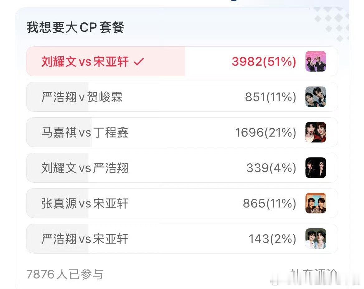 投 想要cp大套餐碗盆已经断层领先了 