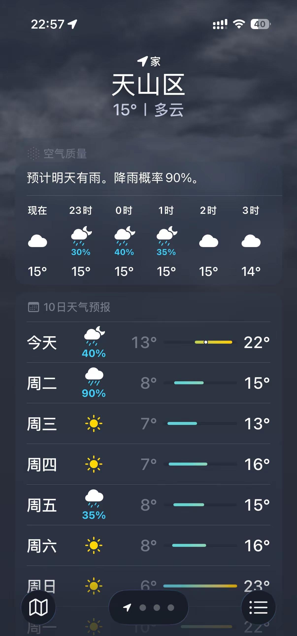 乌鲁木齐的天气你到底怎么了？已经立夏了，我依然在穿秋裤脱秋裤反复循环，乌鲁木齐的