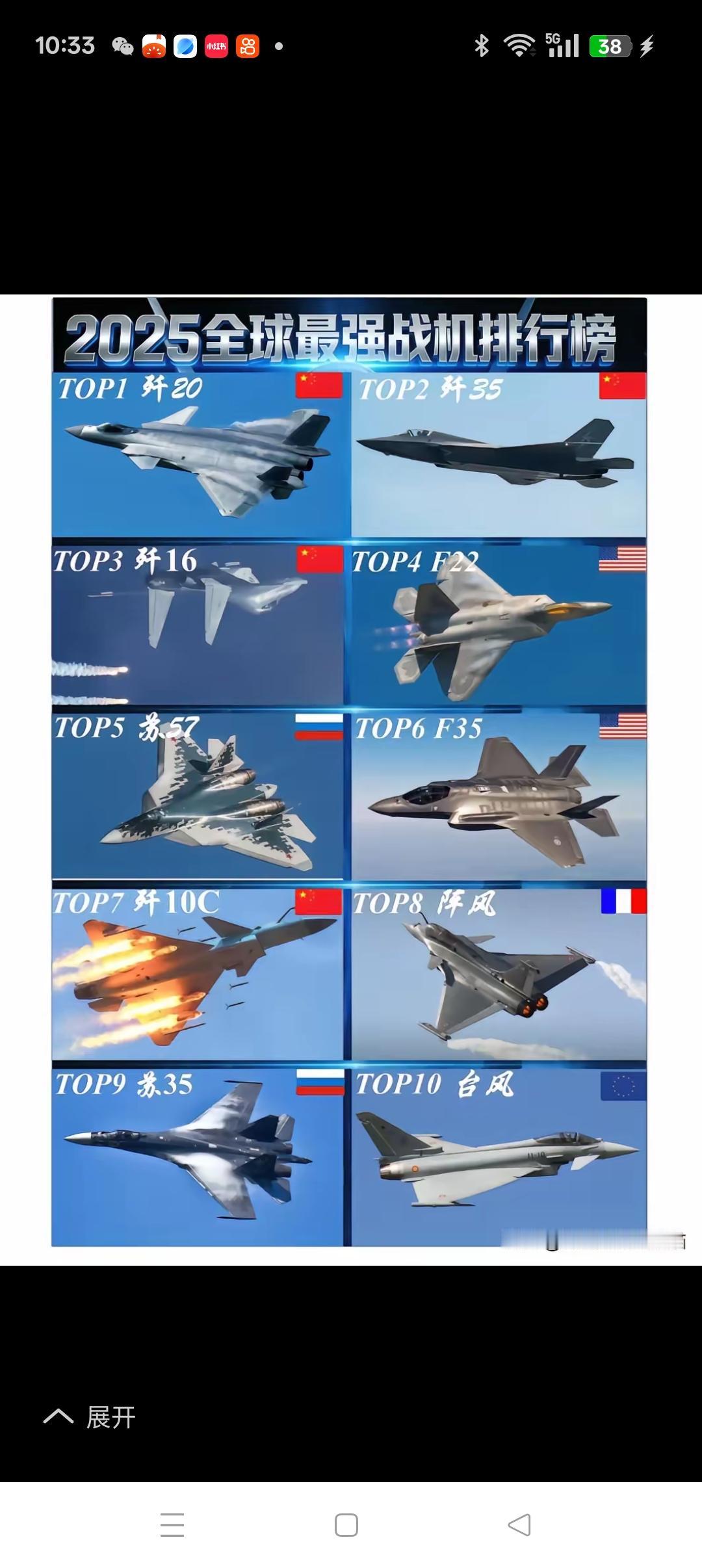 全球最强战机包揽前三甲
        下面所看到的是目前最靠谱的2025全球最