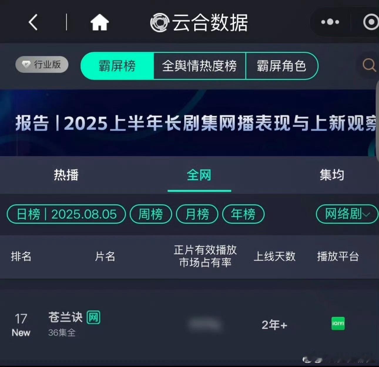 苍兰诀限免效果还是很明显的[doge] ​​​