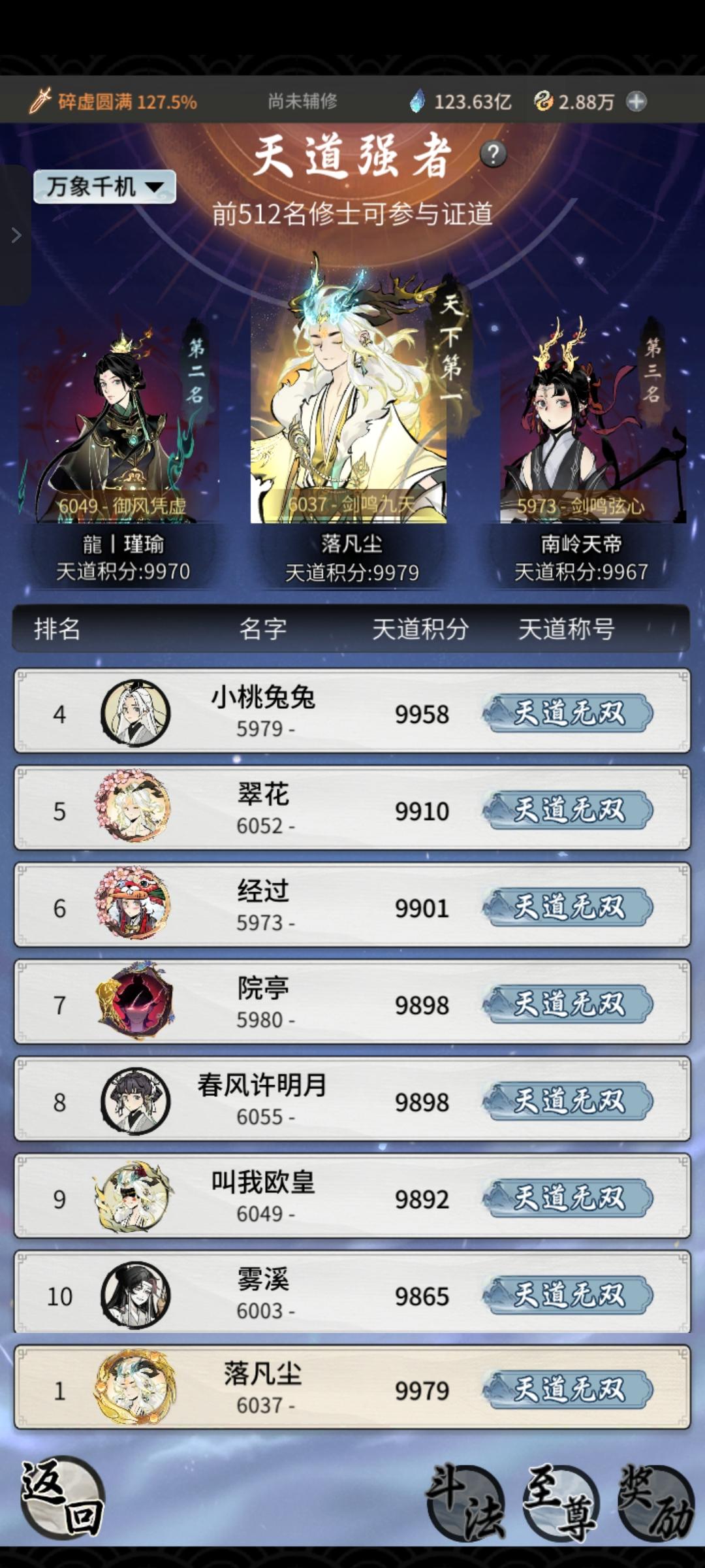 希望这次天道都能拿个不错的名次