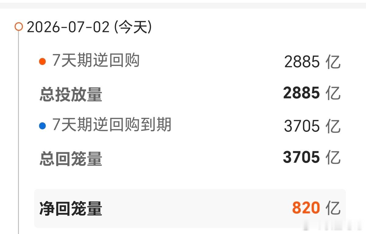 【今日债市】20260702，中证全债指数上涨0.04%，10年国债活跃券收益率