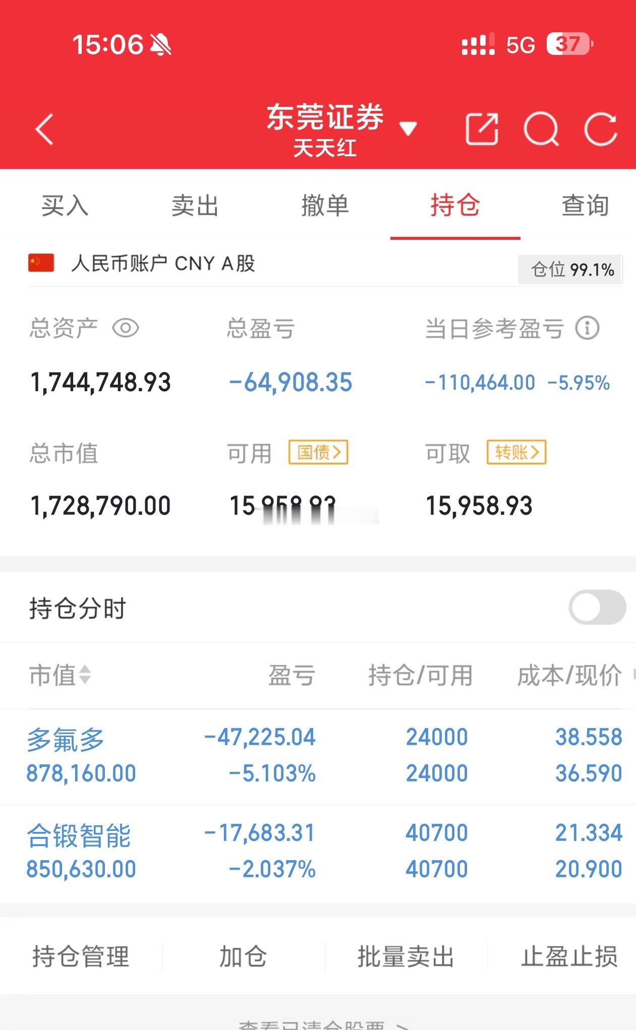 100w本金记录到300w（第118天)今日持仓票：合锻zn、多f多今日总资产：