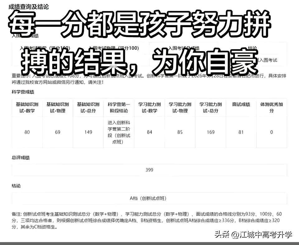 迄今为止看到的今年中科大最高分，
这分数在全国也是名列前茅了吧，
中科大果然还是