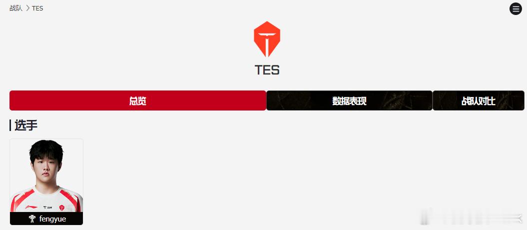注意一个细节，HLE还没有官宣Zeka和Viper是否离队，TES也没有官宣Ka