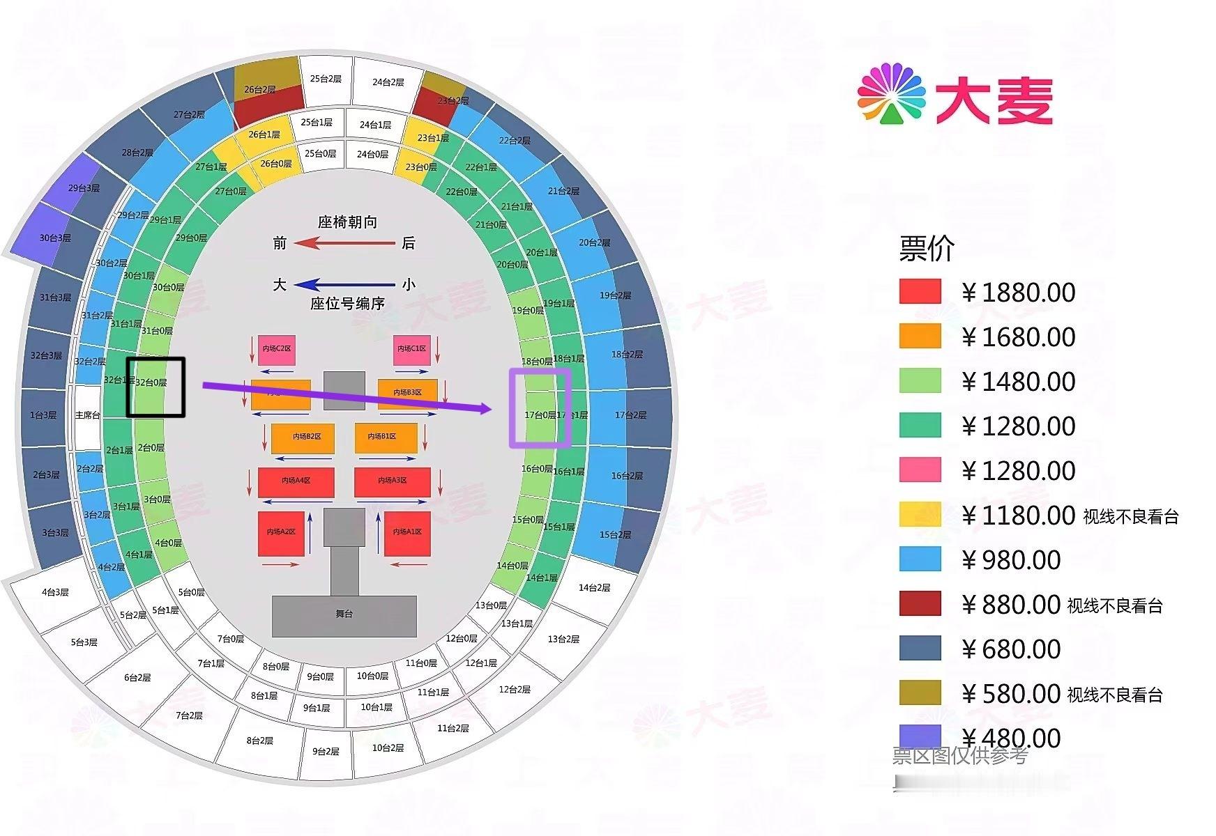 时代少年团周边中转站6号 32台0层2排黑换紫 不补差不降仓 18台尽量平换 1
