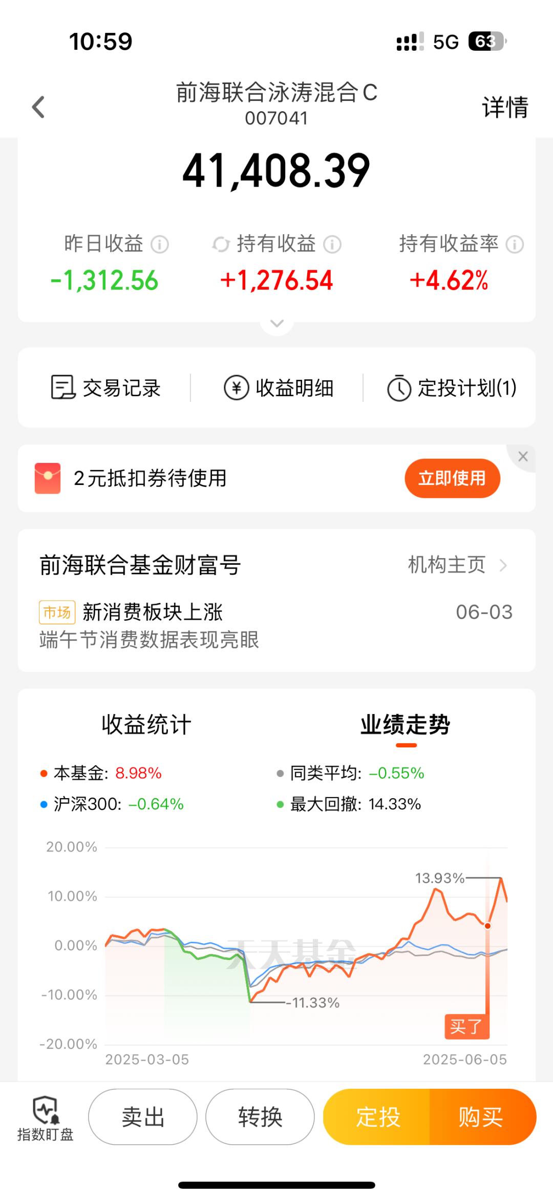 涨的真快