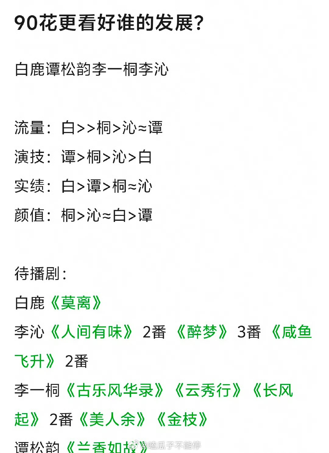 有一说一，90花更看好谁的发展