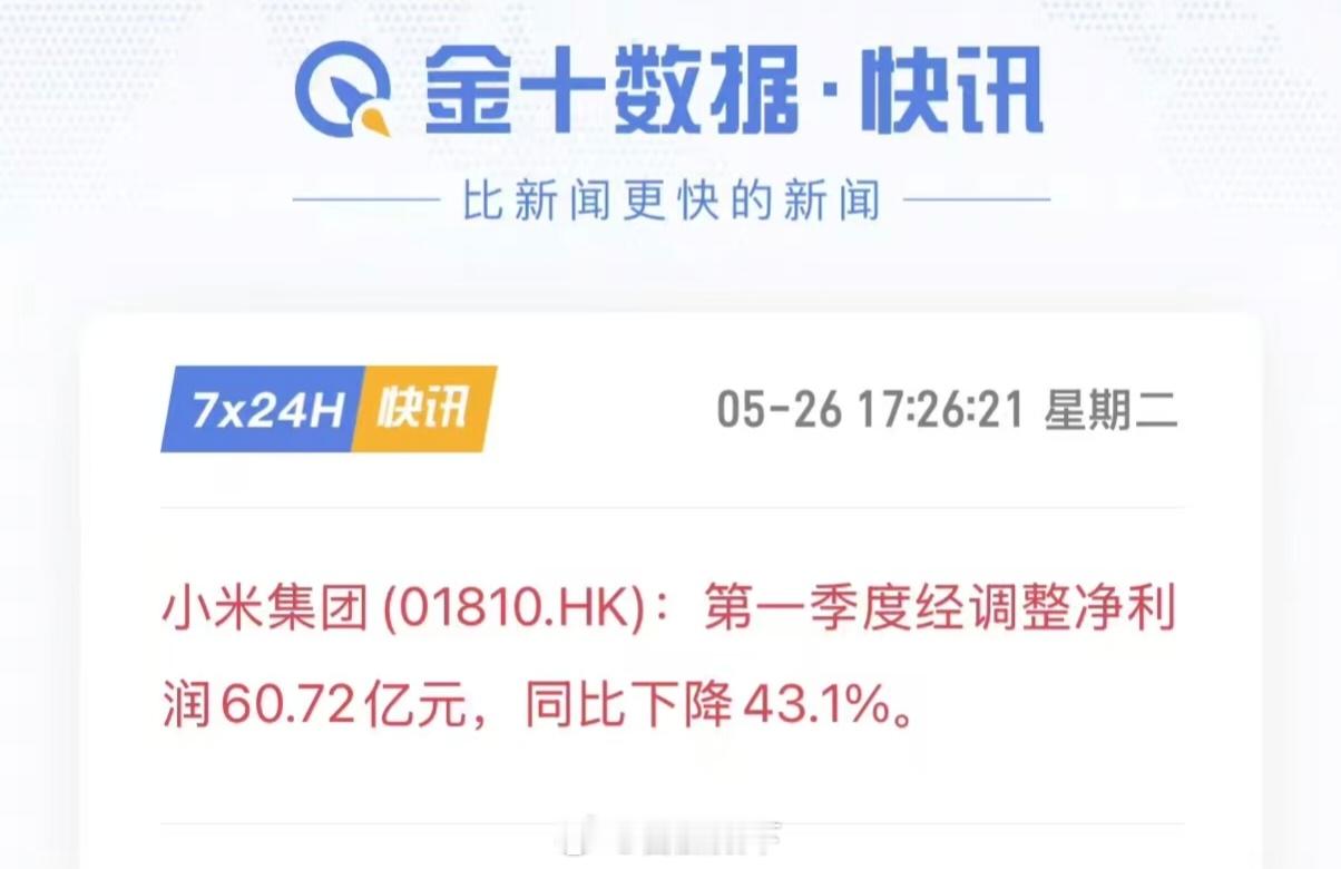 小米一季度净利润60.72亿小米Q1财报显示利润下滑……为啥？